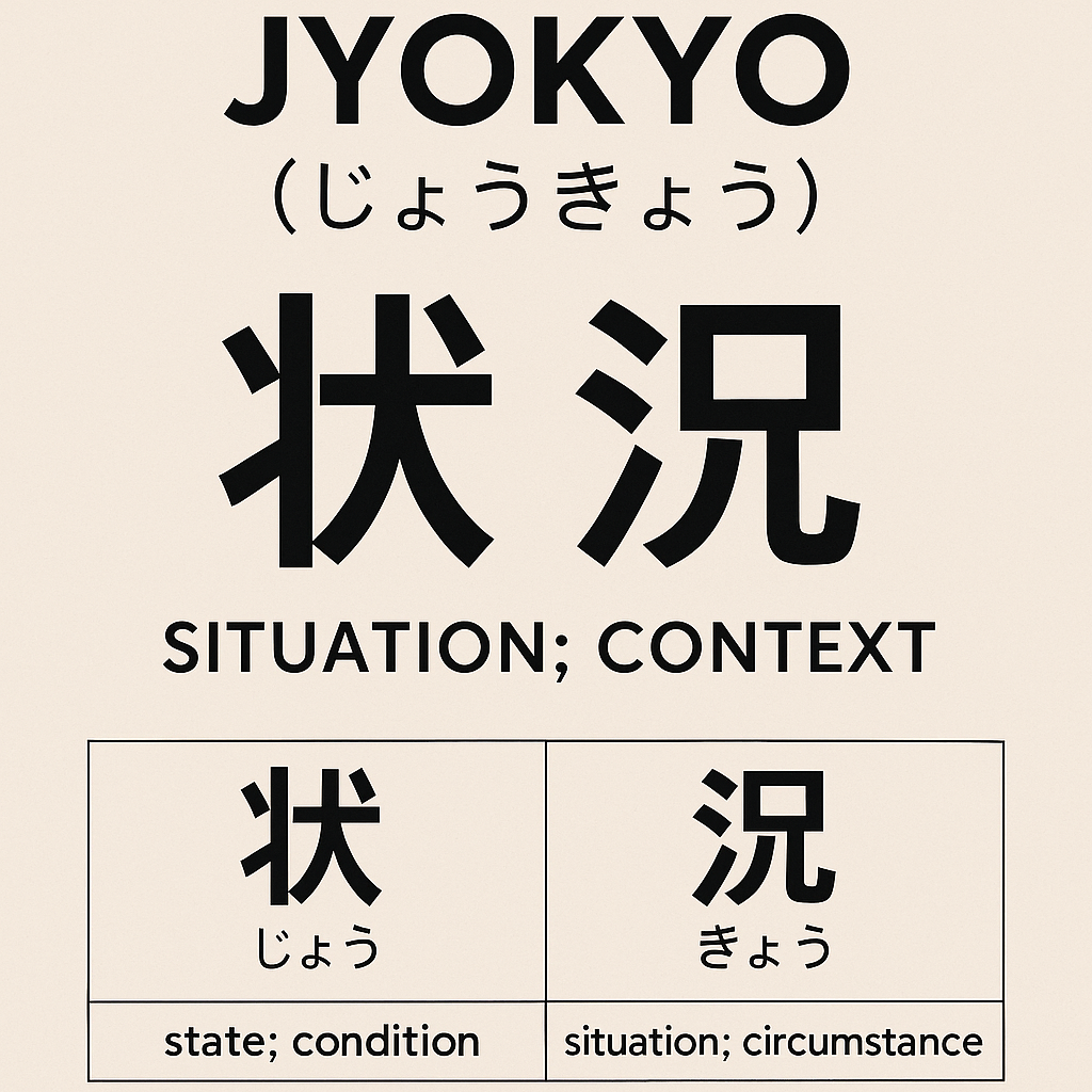 Jyokyo (状況): Simple Guide to the Japanese Word for Situation